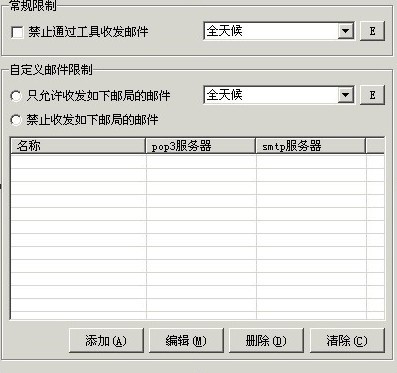 ANYVIEW羯Ϊʼ