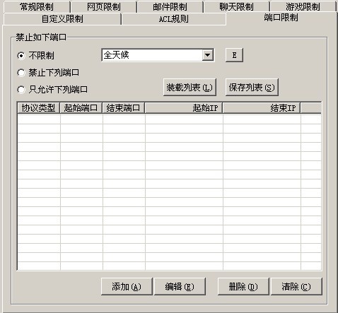 ANYVIEW羯Ϊ˿Э